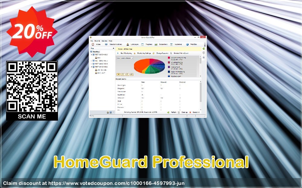 HomeGuard Professional Coupon, discount 20% off, one month. Promotion: exclusive promo code of HomeGuard Professional 2024