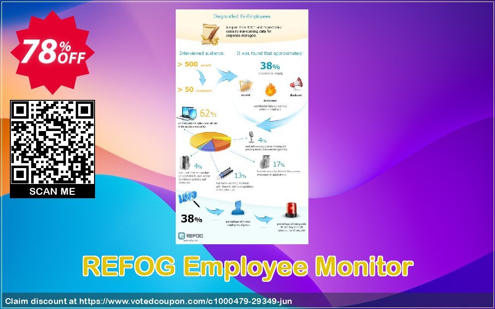 REFOG Employee Monitor Coupon Code Jun 2024, 78% OFF - VotedCoupon