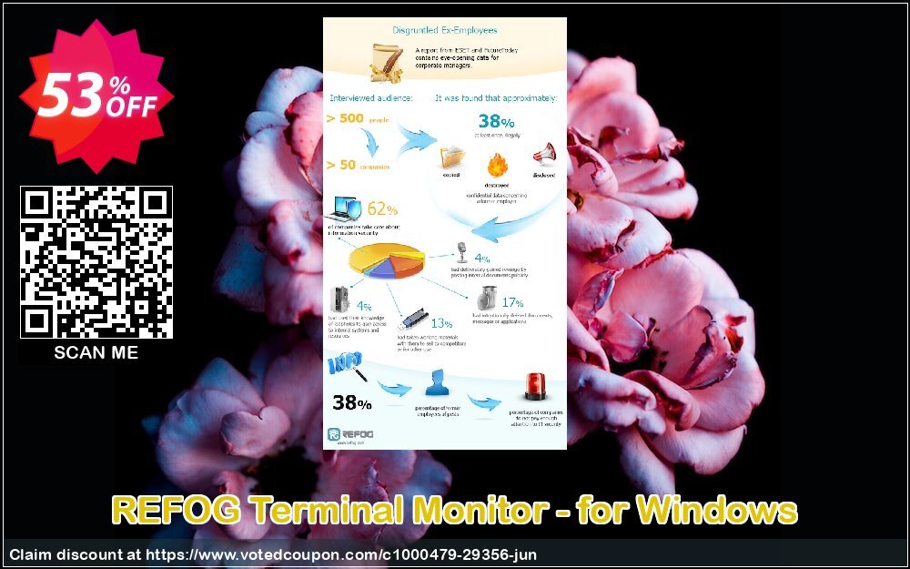 REFOG Terminal Monitor - for WINDOWS