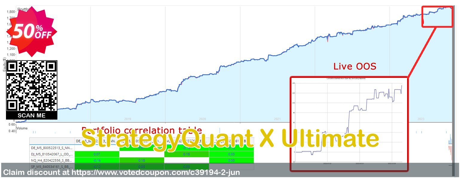 StrategyQuant X Ultimate Coupon Code Jun 2024, 50% OFF - VotedCoupon