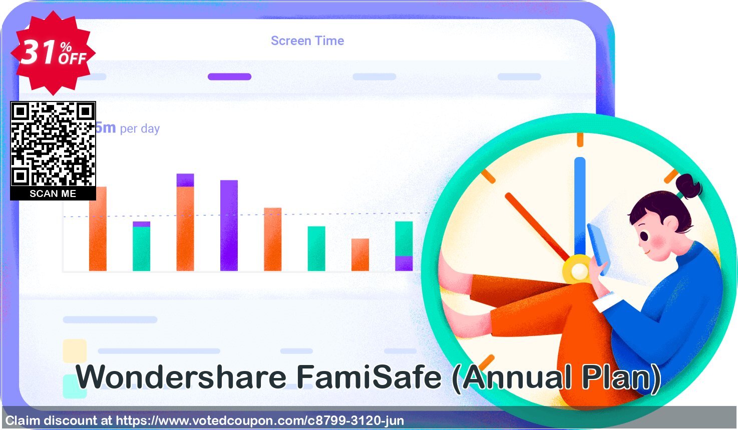 Wondershare FamiSafe, Annual Plan 